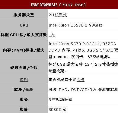 数据处理与存储支持服务 IBM x3650 M2配备250G移动硬盘，助力企业高效运营
