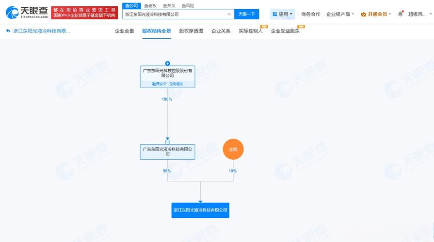 包括云计算设备销售,人工智能硬件销售,人工智能行业应用系统集成服务