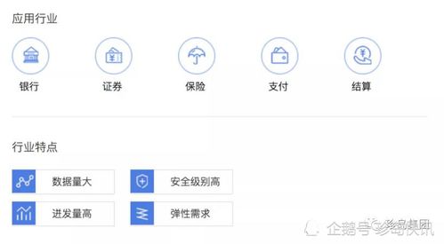 云计算如何重塑IT未来 数据处理与存储支持的革命性演进